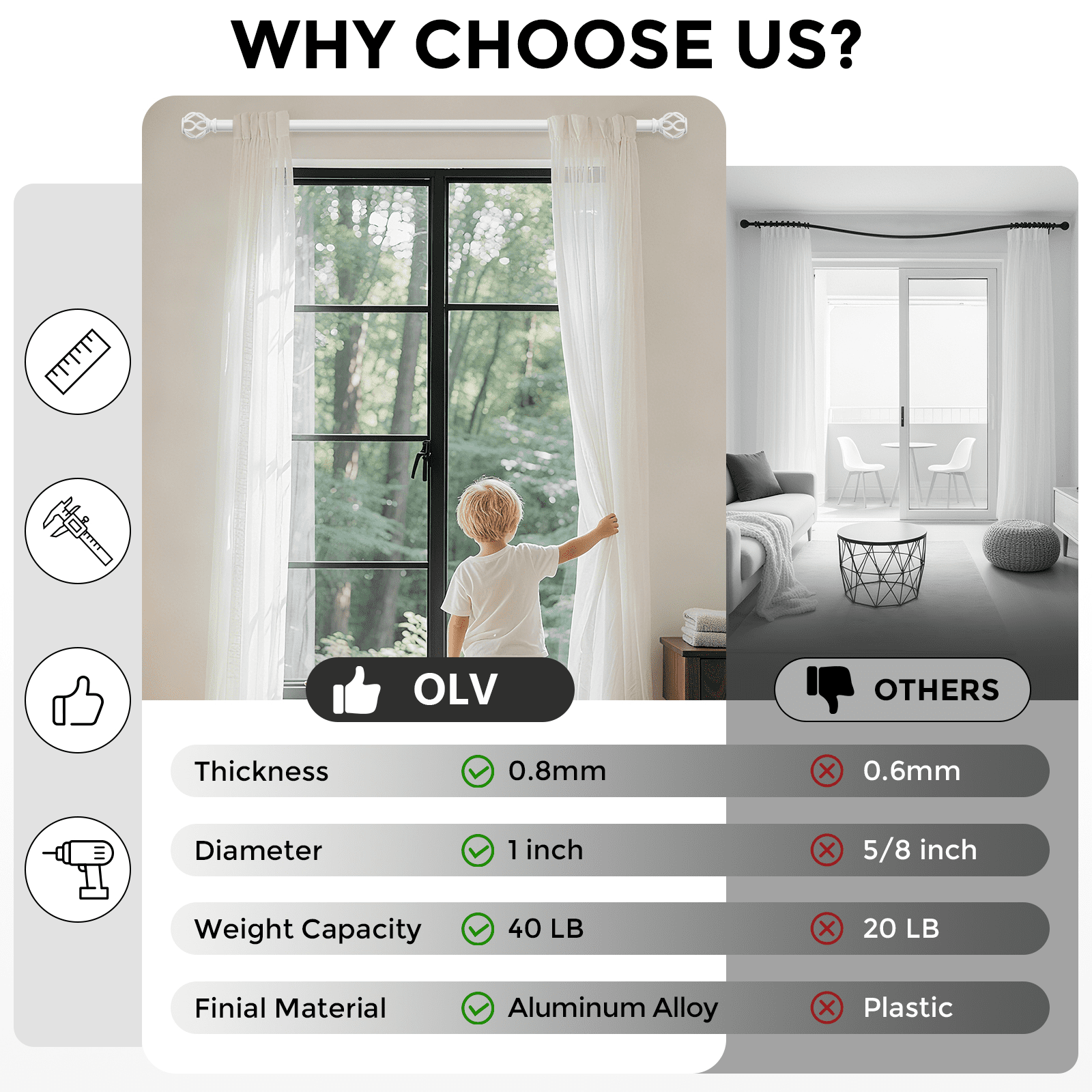 OLV 1" White Twist Cage Adjustable Single Curtain Rod Set for Windows,36-88"