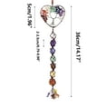 thumbnail image 2 of YOHAVEN 7 Chakra Stone Crystal Pendant Hand Woven Hanging Ornament Energy Healing Gemstone Decor Spiritual Amulet Decoration for Living Room Bedroom Office Car Christmas Tree Meditation, 2 of 2