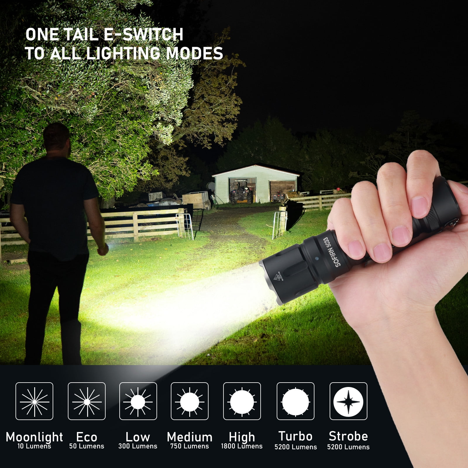 Sofirn SC33 Rechargeable Flashlights, EDC Flashlight High Lumens Super Bright 5200 Lumens, with a Tail E-Switch, Regulated Output for Camping, Hiking, Emergency, Household Search