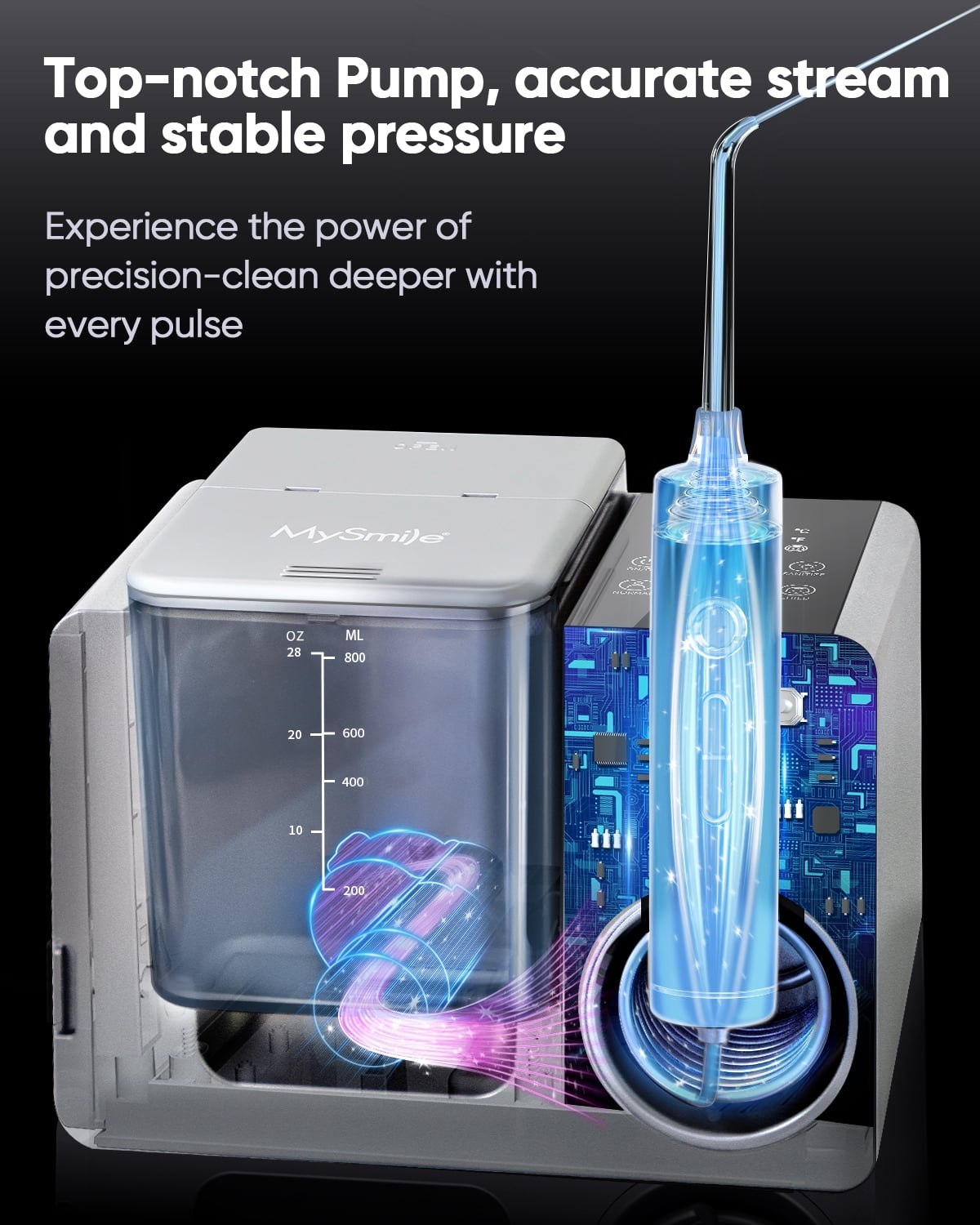 MySmile LP233 Pro 800ml Countertop Electric Dental Water Flosser with 30PC Mouthwash & UVC Sterilizer Light, Power Oral Irrigator for Teeth Braces 6 Jet Tips, Silver