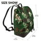 thumbnail image 2 of Balery Camouflage Skull Mochila de Cuero para Mujeres, Gran Capacidad, Bolsa de Viaje Multifuncional, Mochila de Cuero y Bolsa de Hombro para Mujeres, 2 of 4