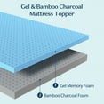 thumbnail image 5 of Maxzzz AeroForm 4" King Size Gel Memory & Charcoal Foam Mattress Topper - CertiPUR-US Certified, 5 of 6