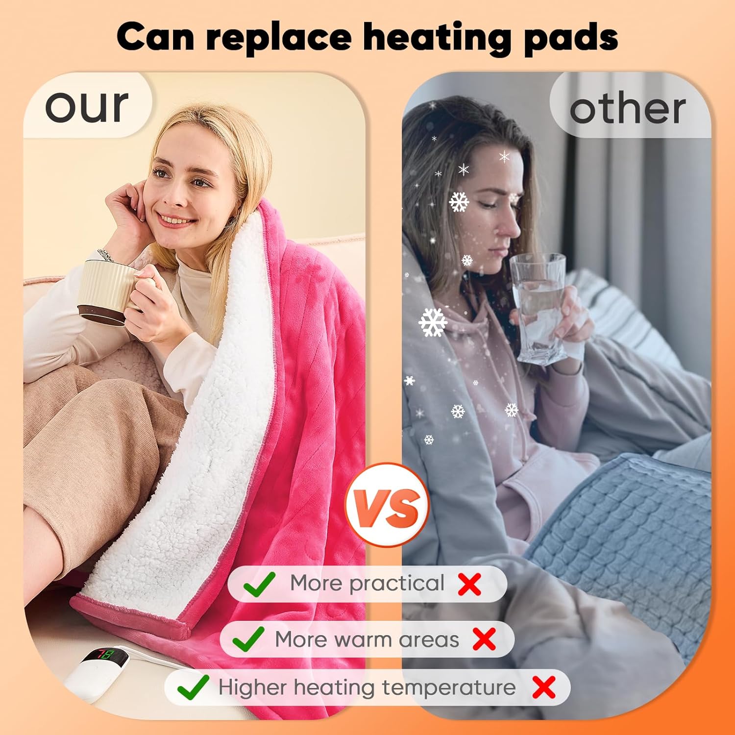 Full Size Heated Electric Blanket – 72x84 Flannel Sherpa – 10 Heat Levels – Oeko-Tex