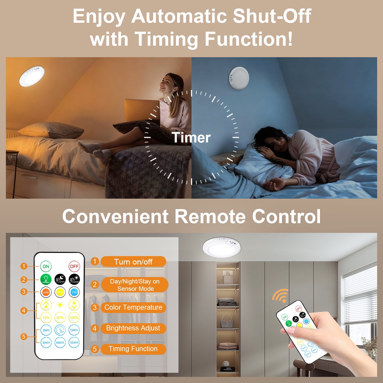 Hootek Rechargeable Motion Sensor Ceiling Light With Remote Control,10000mAh Battery Operated Closet Light,Magnetic Timing LED Shower Lights,Ceiling Lamp for Bathroom Pantry Shed Hallway Porch, White