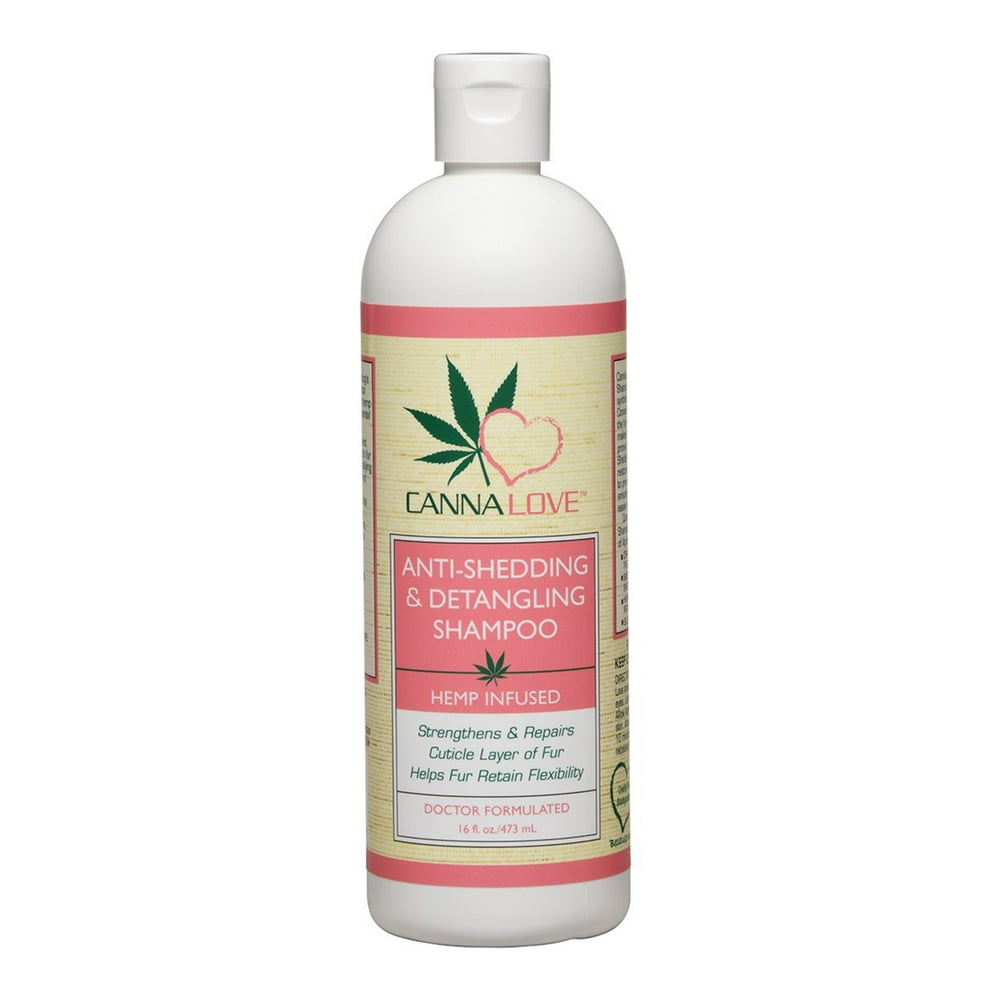 AntiShedding & Detangling Shampoo