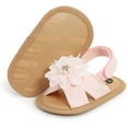 thumbnail image 7 of Baby Girls Floral Closed Toe Sandals Non-Slip Soft Rubber Sole Infant Toddler Summer Walking Shoes, 7 of 7