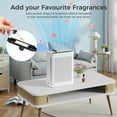 thumbnail image 5 of Air Purifier for Home with H13 HEPA Filter, Air Quality Display, 2152 Sq Ft Coverage, Washable Filter & Aromatherapy for Bedroom Dorm, 5 of 7