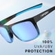 thumbnail image 3 of Lentes de Sol Tifosi Optics Swick Onyx-Azul Degradado/Lente Azul Cielo, 3 of 7