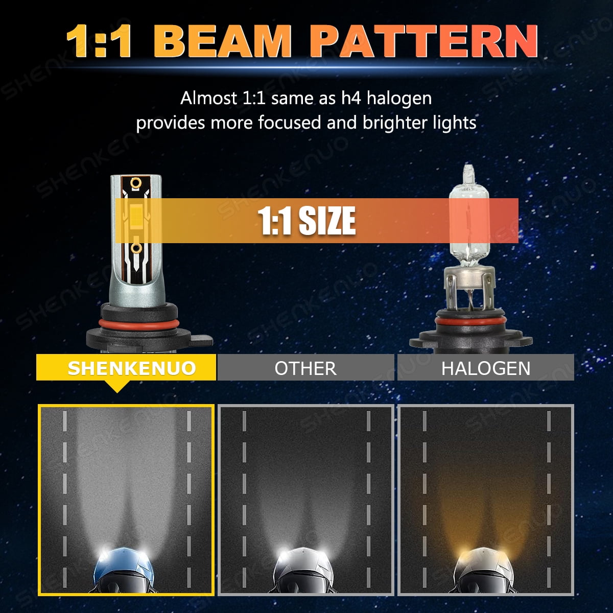 For Jeep Cherokee 2014-2015 LED Headlight Bulbs Set High Low Beam Fog light Lamp Replacement Kit 4pcs