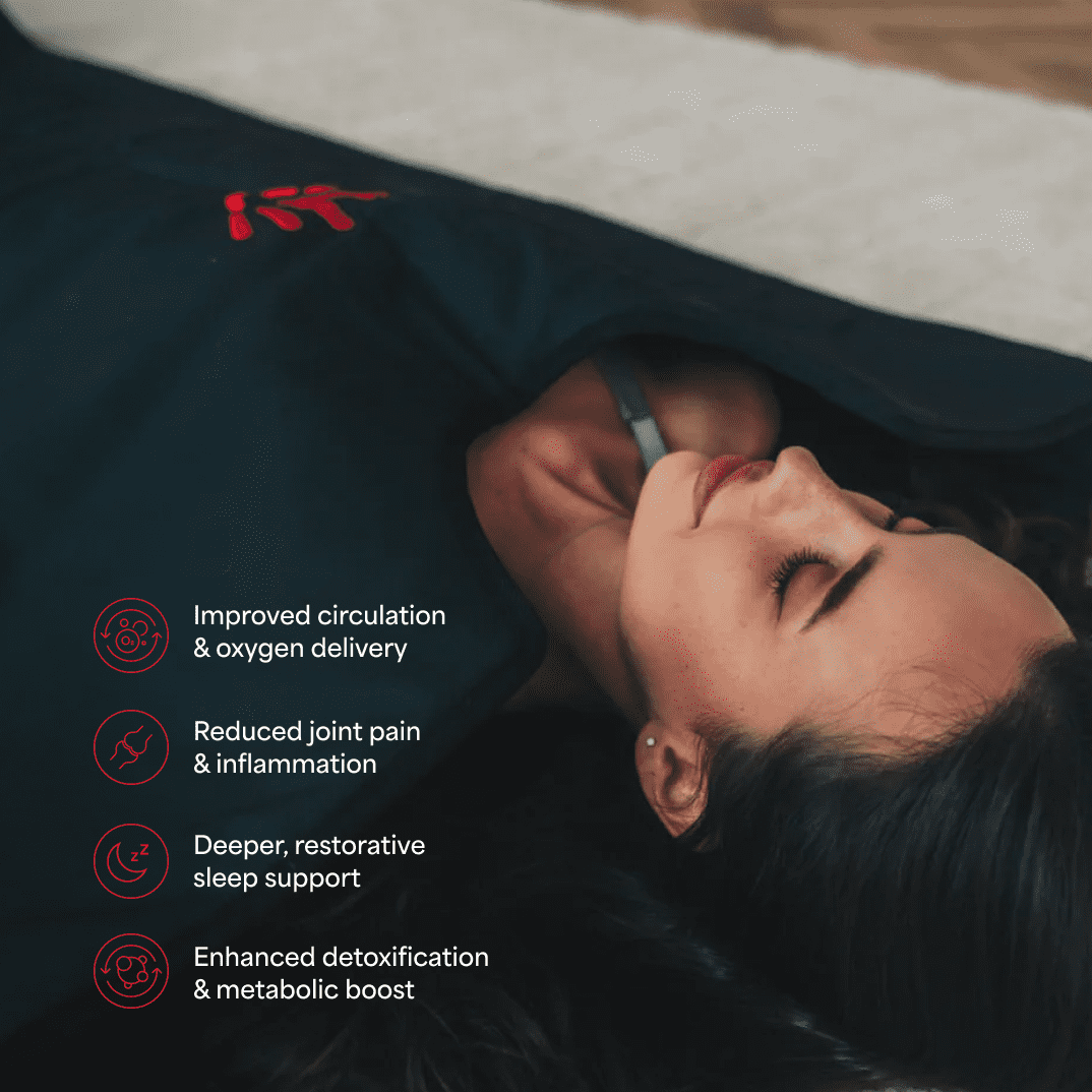 Kala Infrared Sauna Blanket