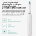 thumbnail image 4 of VANLOFE 6 Modes Electric Toothbrush With 4 Brush Heads Portable travel toothbrush White, 4 of 8