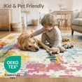 thumbnail image 4 of ODIKA 4'x6' Vibrant Multicolor Abstract Design Washable Area Rug Dynamic Impressionist Style with Pixel Motif Non-Slip, Chair-Friendly, Flatwoven for Home Office, Under Desk, 4 of 7