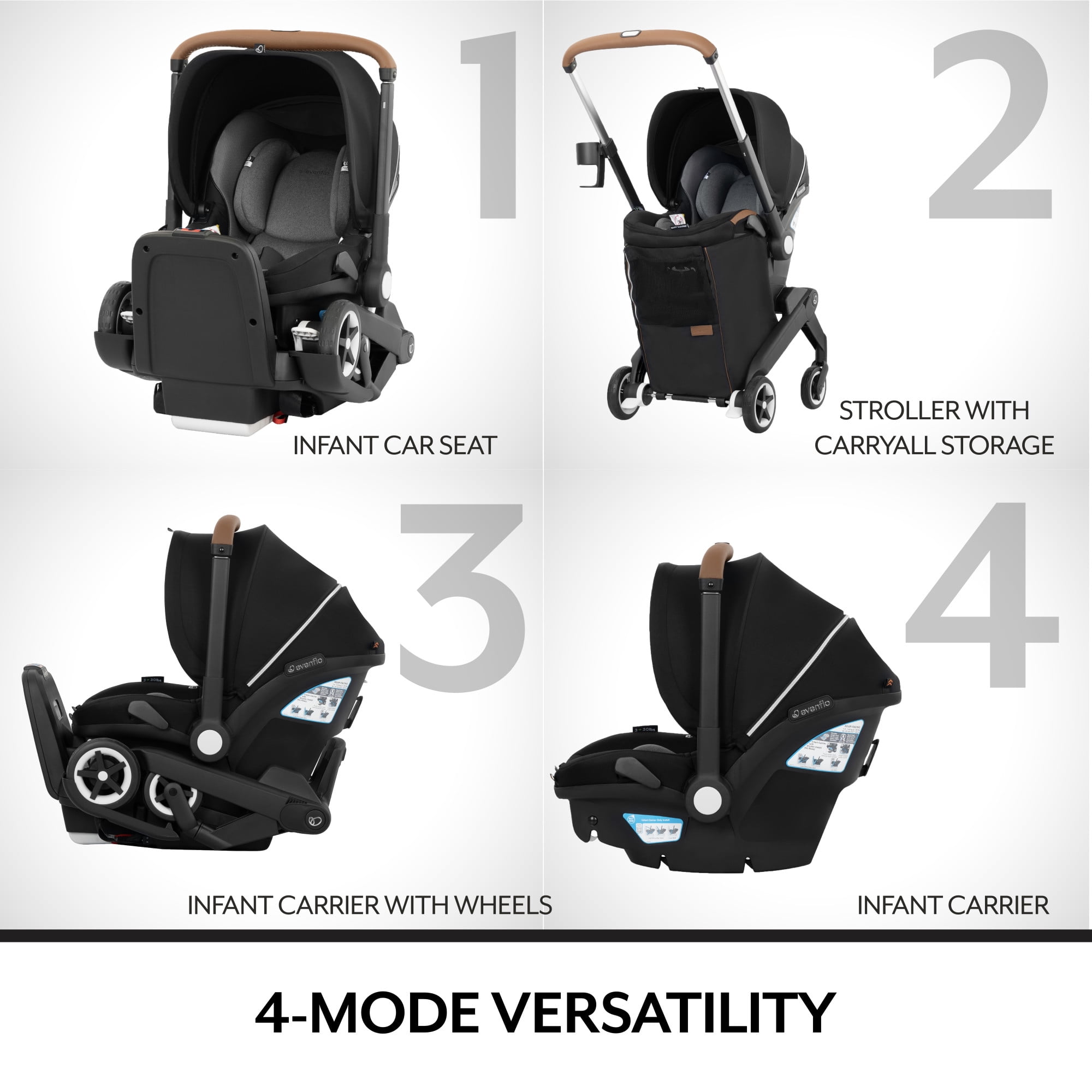 Evenflo Shyft DualRide Infant Car Seat and Stroller Combo w Carryall Storage & Extended Canopy&nbsp;, Moonstone