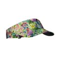 thumbnail image 2 of Kll Sport Sun Visor Hats Ball Caps Empty Top Baseball Sun Cap For Men Women-Watercolor Blooming Cactus, 2 of 8