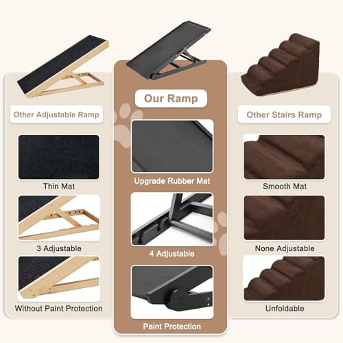 Upgraded Pet Ramp For Bed, Couch & Car - 6 Adjustable Height, Non-Slip, Folds For Storage, Supports Up To 200 Lbs (41.5 X 14.4 Inches)