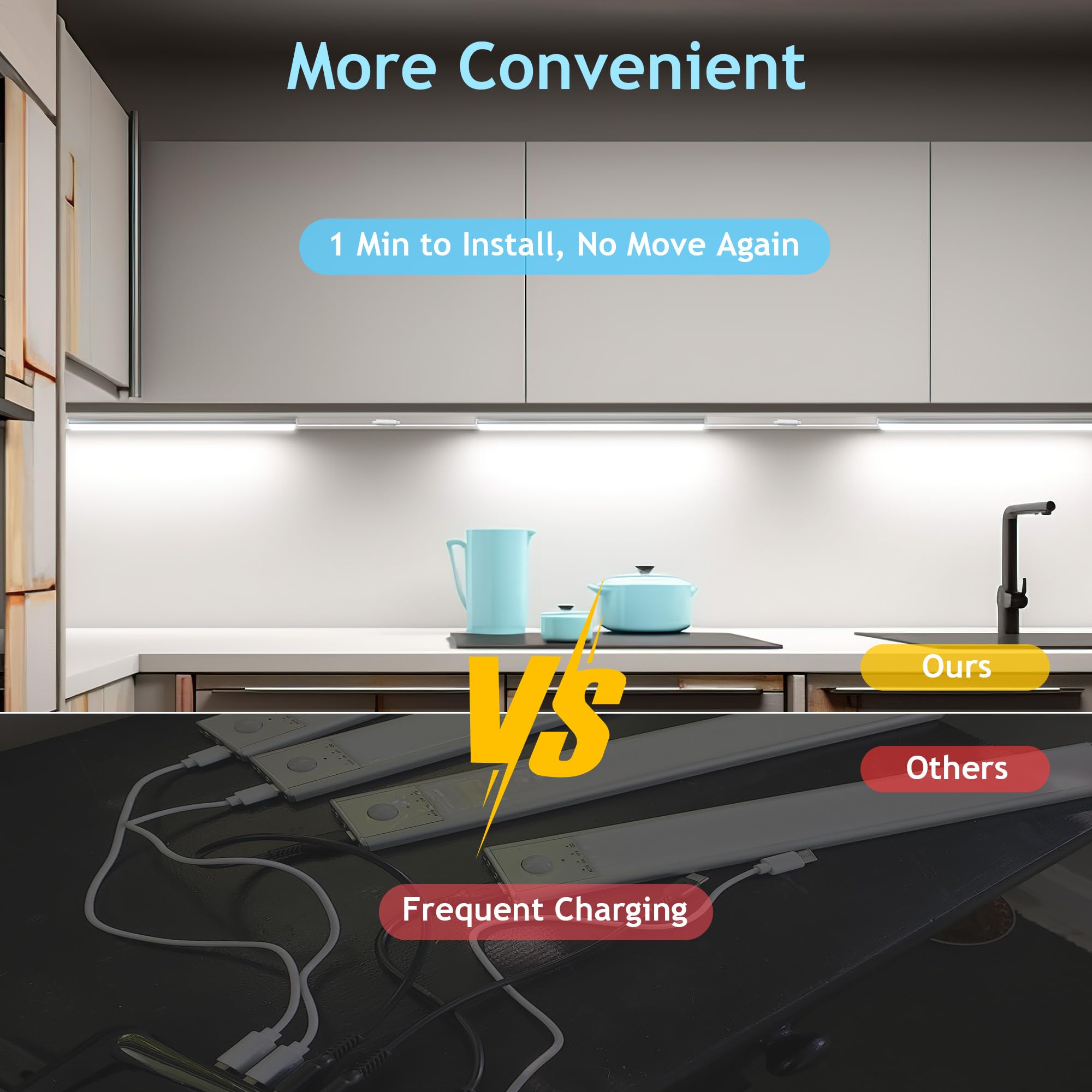 6Pcs Under Cabinet Lights Plug in, 12 Inch Multi-Color Under Cabinet Lighting, Super Bright Under Counter Lights for Kitchen, Ultra Thin Dimmable Light for Cabinet, Counter, Workbench, Desk