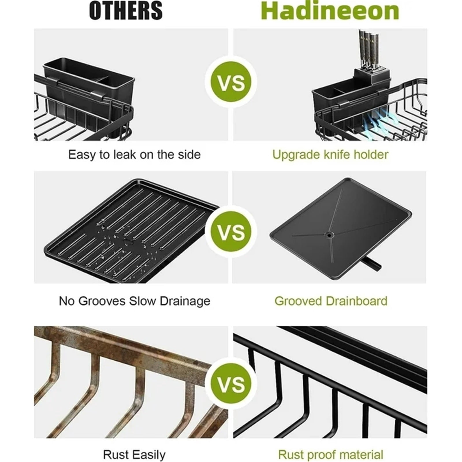 MOQIN Dish Drying Rack -Stainless Steel Dish Rack with Drainboard,Space-Saving Dish Rack,Dish Racks for Kitchen Counter, Stainless Steel Kitchen Drying Rack with a Cutlery Holder,13''W x 17''L