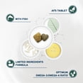 thumbnail image 6 of Echo Dry Dog Food for Ear Health & Food Sensitivities, Grain-Free, 8.8 lb, 6 of 16