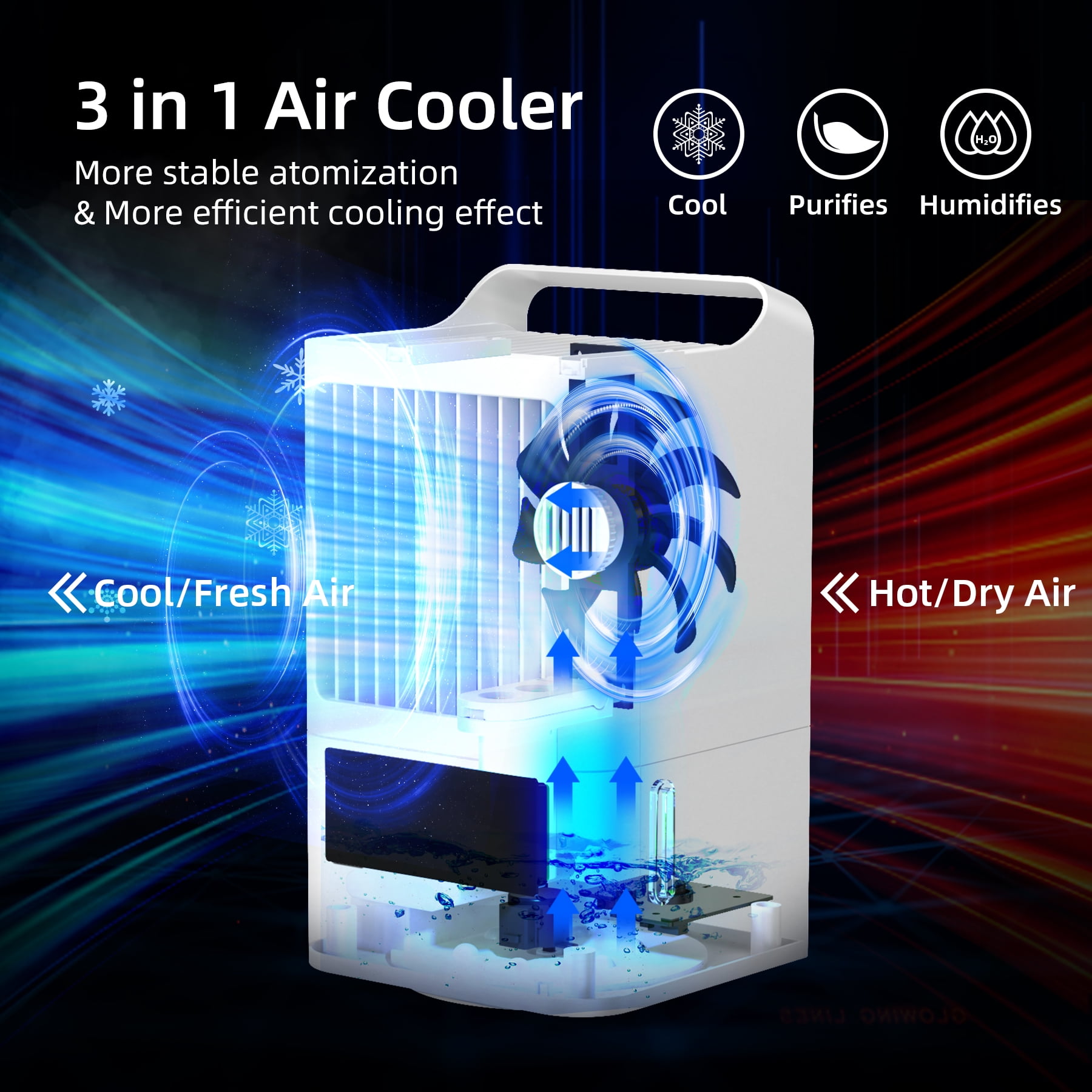 KLOUDIC Portable Air Conditioners, Personal Evaporative Air Cooler, Small Fan, 120°Oscillating Mist Humidifier for Room, Office, Bedroom