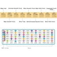 thumbnail image 3 of 108 Color Chords Chart, A4/A3 Guitar Chord Poster Note Names Fretboard Trainer, Clear Fonts, Portable Guitar Chord Chart with Stickers Educational Music Wall Art, 3 of 7