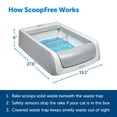 thumbnail image 3 of PetSafe ScoopFree Self-Cleaning Cat Litterbox - Never Scoop Litter Again - Hands-Free Cleanup With Disposable Crystal Tray - Less Tracking, Better Odor Control - Includes Disposable Tray, 3 of 5