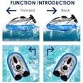 thumbnail image 5 of stanreset Mini Bateau RC pour Enfants Bateau de Course Télécommandé Hovercraft Jouet Interactif Parent-Enfant Rouge, 5 of 5