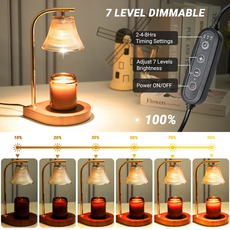 Illustrative candle warmer lamp image; source: i5.walmartimages.com; exact model not verified Illustrative candle warmer lamp image from i5.walmartimages.com; exact product model not independently verified