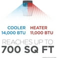 thumbnail image 4 of PORTABLE AC - FRENCH, 4 of 7