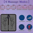 thumbnail image 3 of New 2025 Ems Foot Massager Nooro Neuropathy Feet For Circulation And Pain Relief(FMI29), 3 of 4