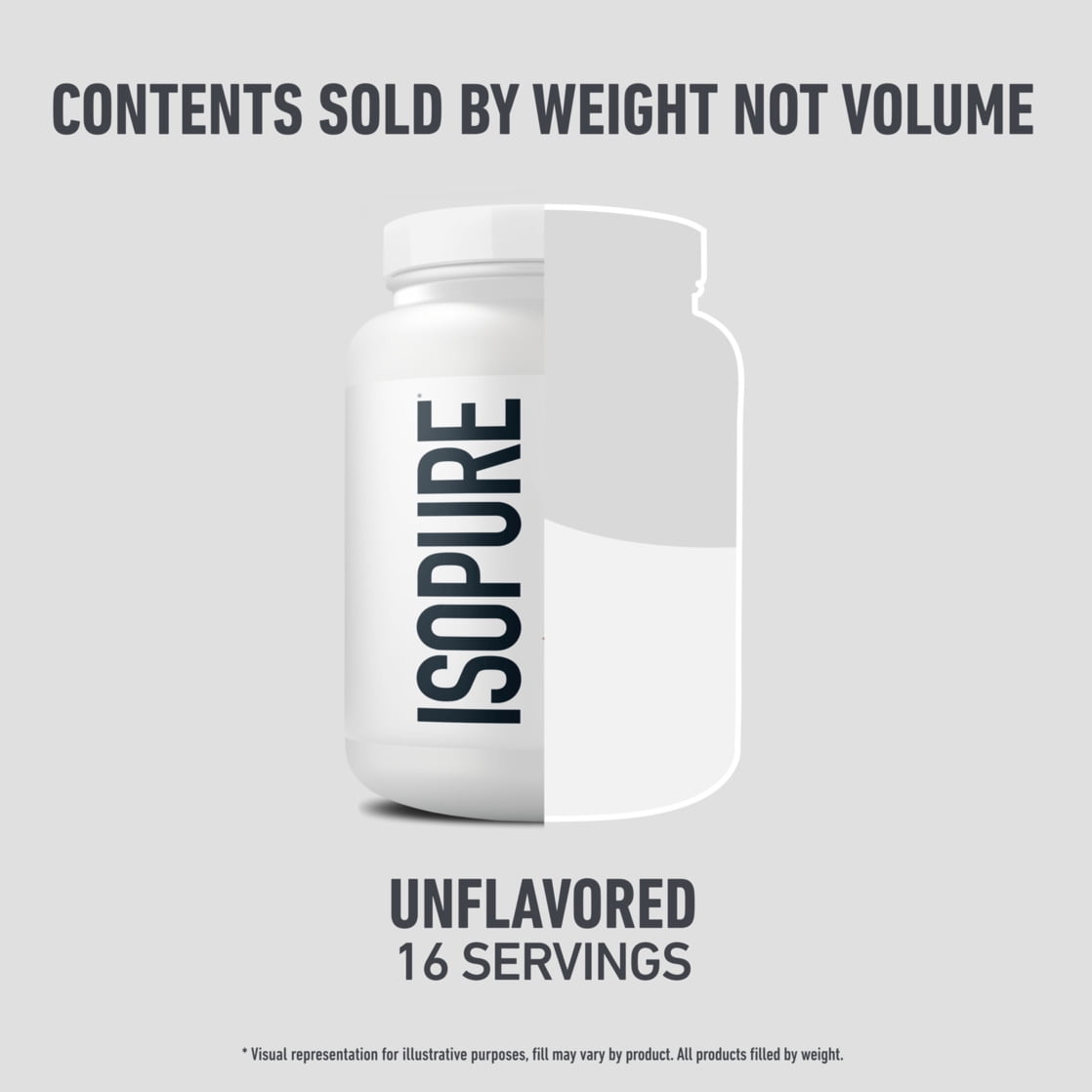 Isopure Zero Carb 100% Whey Protein Isolate Unflavored Protein Powder, 25g, 16 Servings