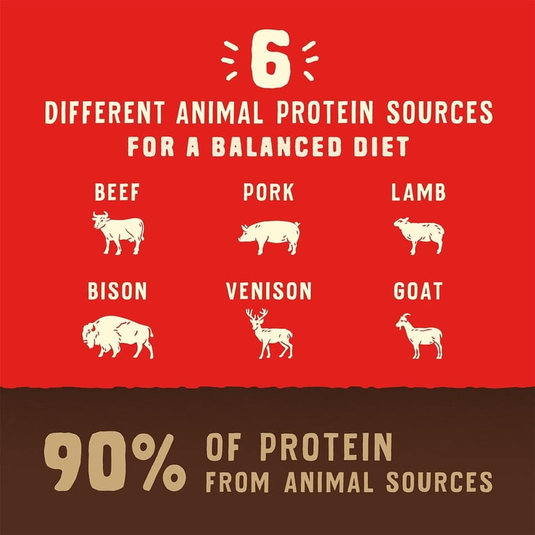 Wild Red Raw Blend Kibble for Dogs photo 5