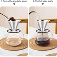 thumbnail image 4 of fafa-Pour Over Coffee Dripper, Filtre à Café Professionnel en Acier Inoxydable, Sans Papier et Réutilisable, Double Filtre Micro Maille Amélioré avec Cuillère et Plateau en Silicone, Brosse de Nettoyage (1-2 Tasses), 4 of 4