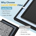 thumbnail image 4 of HSP001 Filter Replacement Compatible with HATHASPACE Air Purifier Filters HSP001, 4-in-2 Filtration with H13 True Hepa and Activated Carbon, 3 Pack, 4 of 6