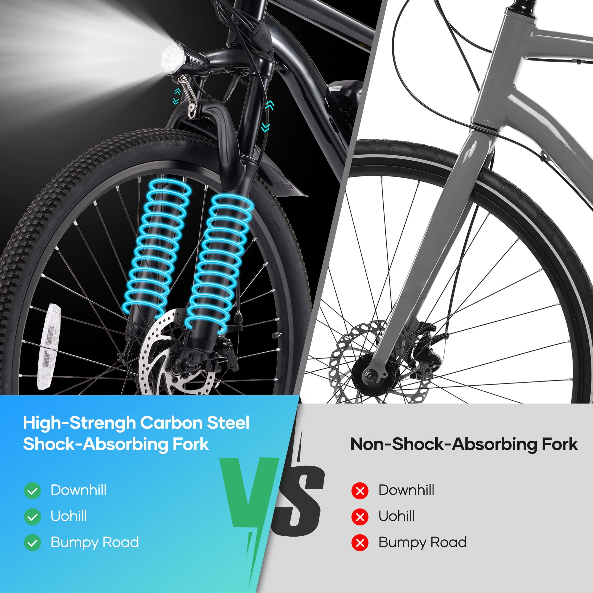 Electric Bike for Adults, 26" Electric Mountain Bike with Front Suspension, 20MPH Electric Bicycles, 48V 350W Removable Battery, Ebike-UL2849