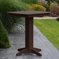 thumbnail image 7 of A&L Furniture Poly Bar Table, 7 of 7