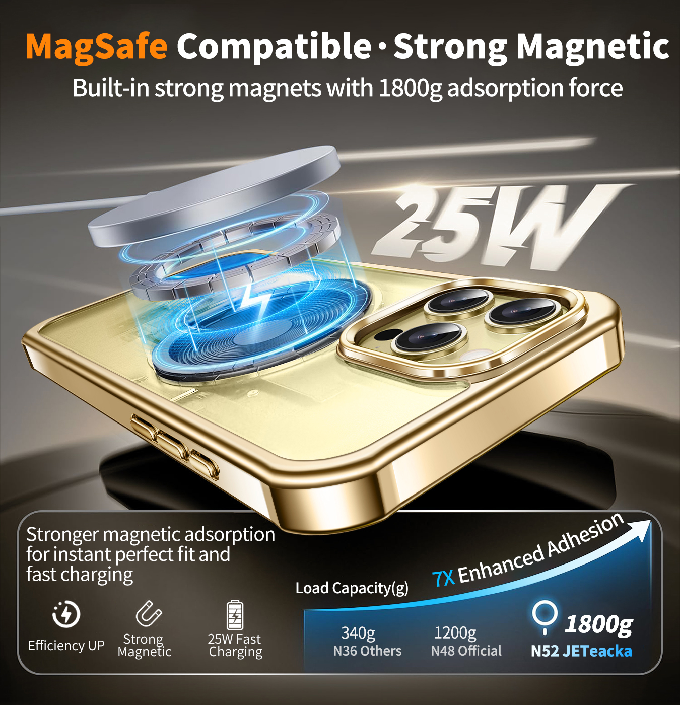 JETeacka iPhone 14 Pro Case(6.1") MagSafe Compatible Full Body Rugged Built-in Touch Sensitive Screen Protector Anti-Scratch Clear Case, Luxury Gold