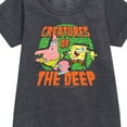 thumbnail image 2 of SpongeBob SquarePants - Creatures Of The Deep - Toddler And Youth Girls Fleece Dress, 2 of 5