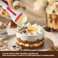 thumbnail image 2 of Diy Cupcake Spoon Home Batter Batking Tool 2/3pcs Accesorios, 2 of 9