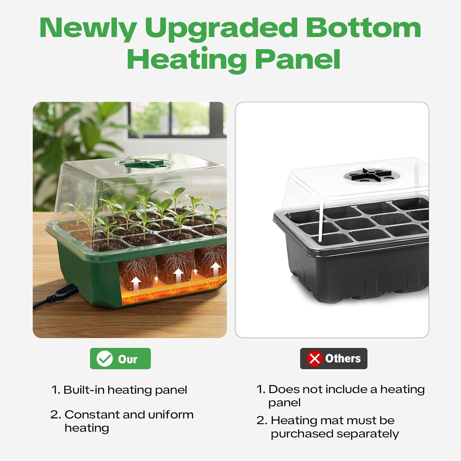 4 Pack Seed Starter Tray with Self-Heating, Seed Starter Kit with High Humidity Control Domes, Seedling Starter Trays for Indoor Gardening Plant, Green