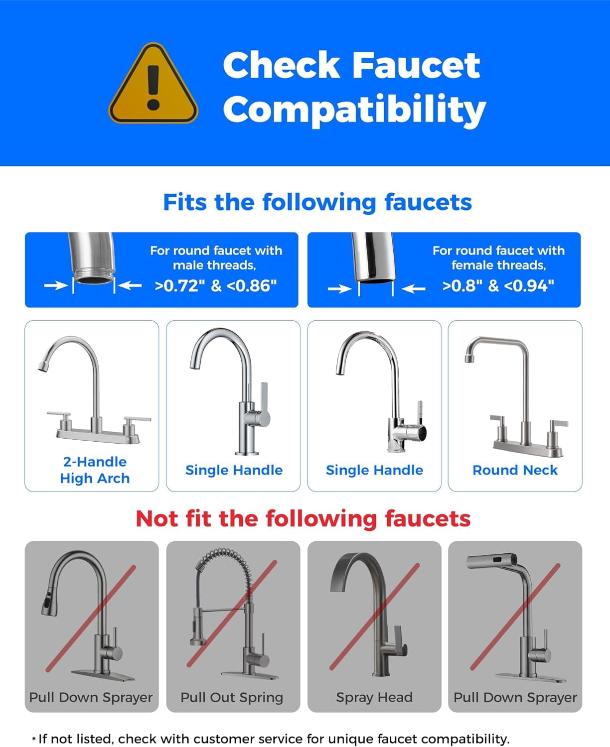 Restored Waterdrop Water Filter for Sink Faucet, 4000 Gallons Countertop Water Filter System and Filter Life Reminder, WD-CTF-06 (1 Filter) (Refurbished)