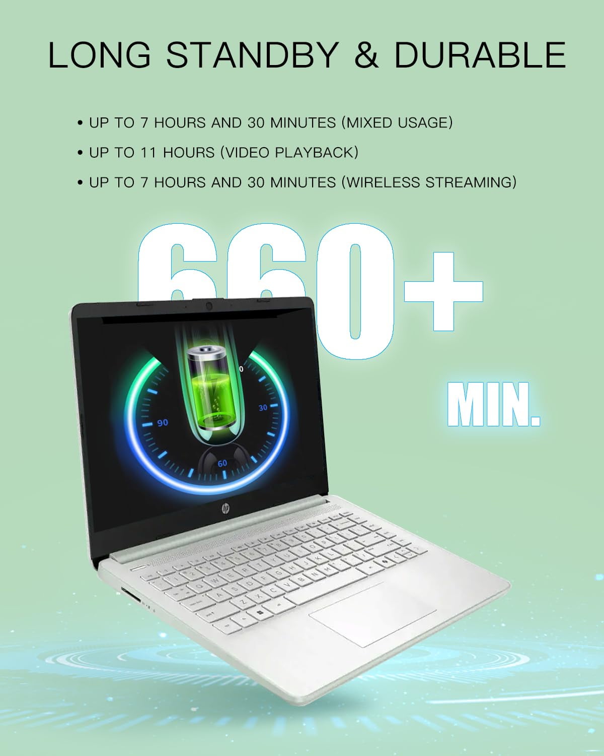HP Student Business Laptop, Intel 4-Core Processor, 16GB RAM, HD