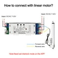 OPVM-WiFi Electric Linear Actuator Controller, 2 Channel DC12V 24V ...