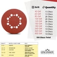 thumbnail image 3 of LINCONSON 150 Pack Assorted 40-400 Grit Sanding Disc Hook & Loop Orbit Sandpaper Ultra Dust Extraction Hole Configuration, 3 of 6