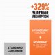 thumbnail image 4 of Supplement Force Factor Better Turmeric Joint Support 180 comprimidos masticables, 4 of 9