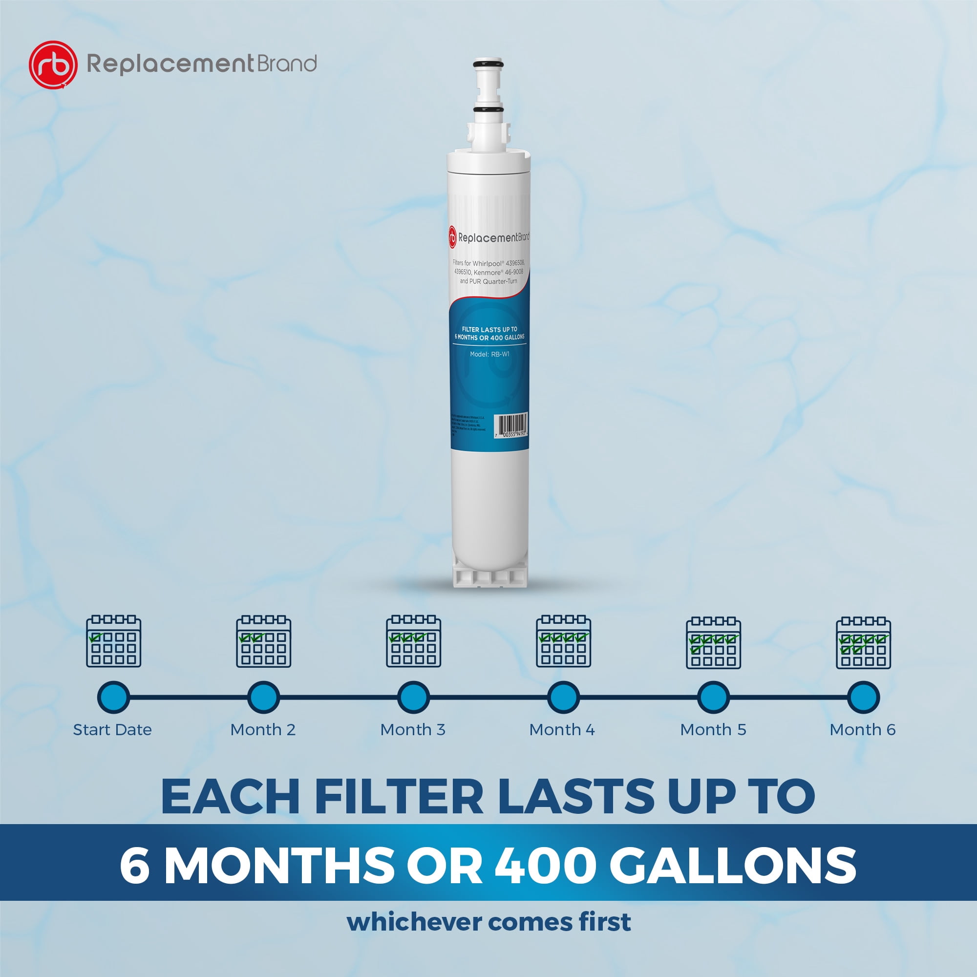ReplacementBrand 4396508 Comparable Replacement for 4396508 EDR5RXD1 4396510 Refrigerator Water Filter 2 Pack