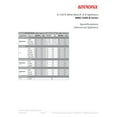 thumbnail image 6 of 2 Way Antronix MMC1002H-B 5-1675 MHz MoCA 2.0 Splitter for Frontier Formerly Verizon Fios, 6 of 7
