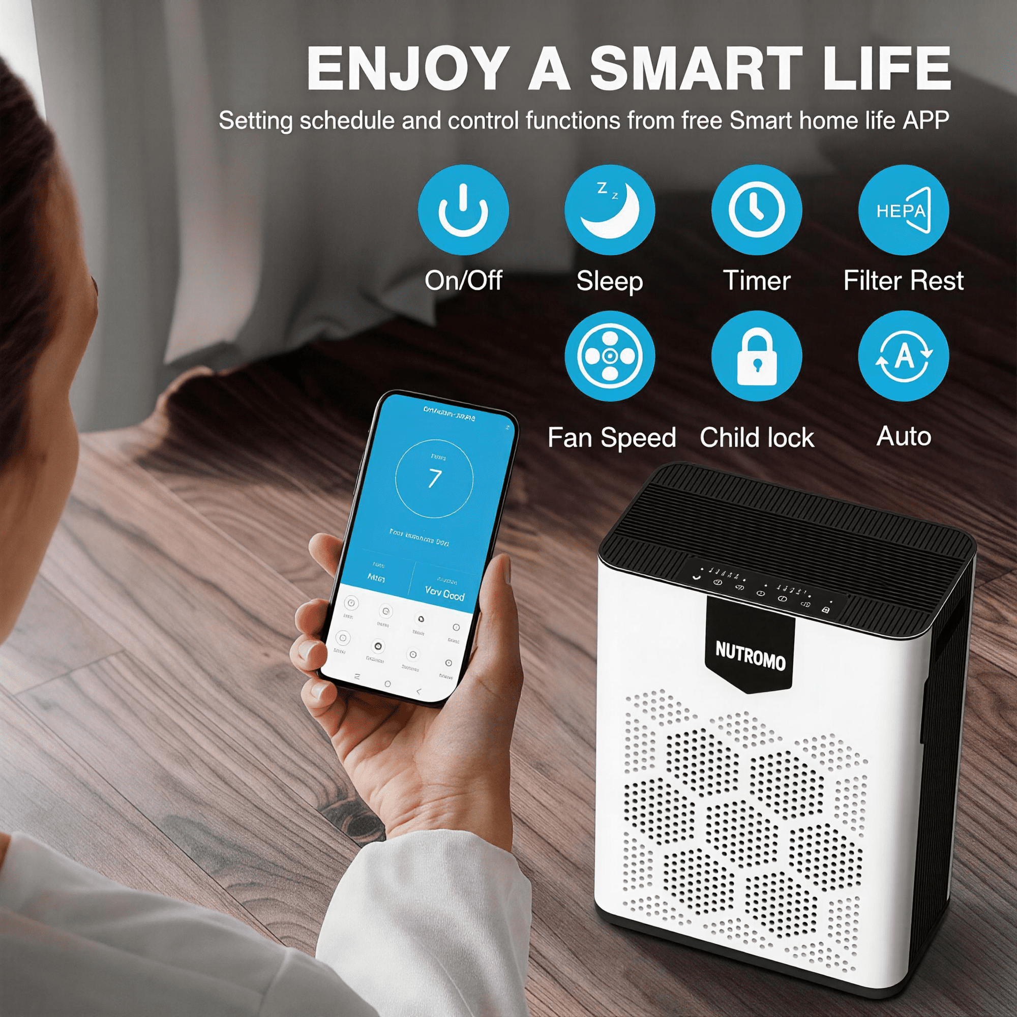 NUTROMO WiFi Smart Air Purifier for Home Large Rooms up to 3000 Sq.Ft., H14 True HEPA, 2 Washable Filters, PM2.5 Display, Alexa & Google Compatible, Removes Allergies, Smoke, Dust & Pet Hair