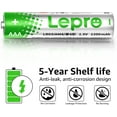thumbnail image 6 of Lepro AAA Batteries 48-Pack Value Pack ,Triple A Alkaline Batteries, Anti-Leak, Anti-Corrosion, Ideal for Household and Business , Non-Rechargeable, 6 of 9