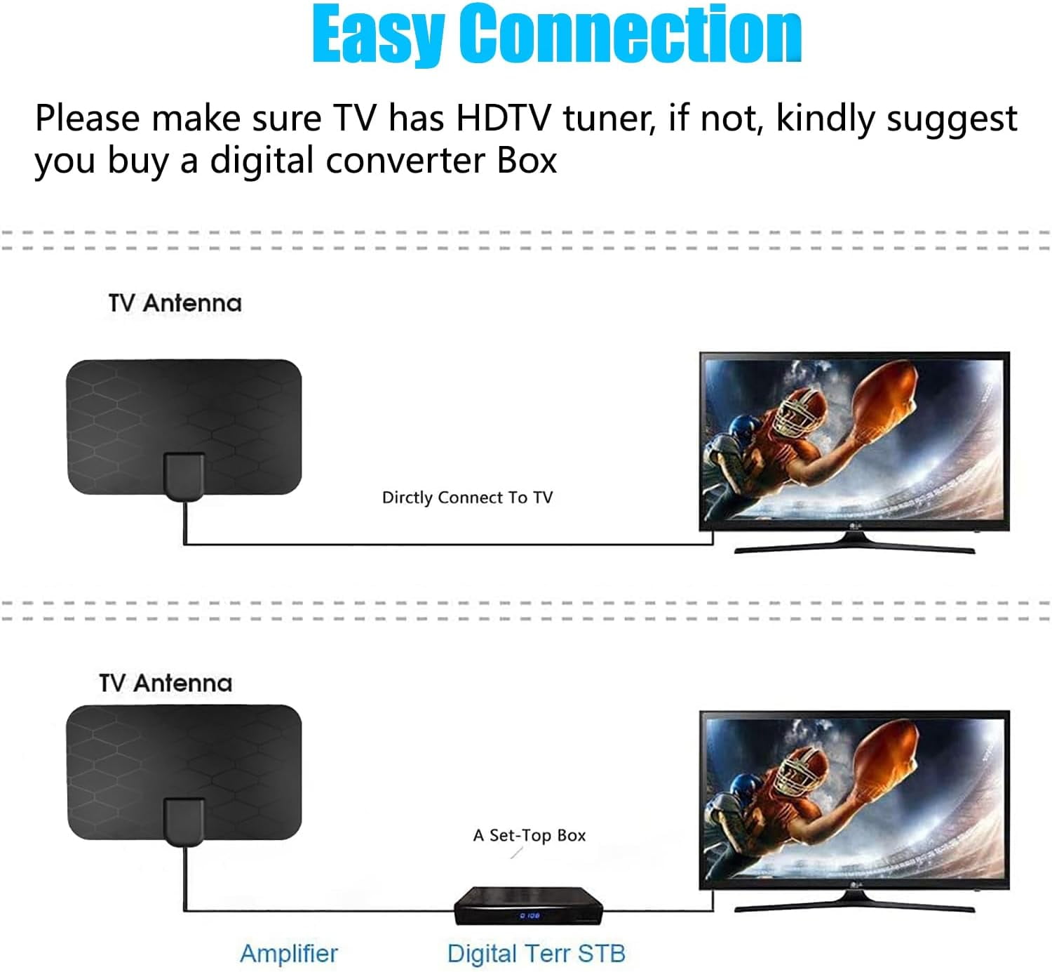 USTOP  Digital TV Antenna  with 360 Signal Booster Long 1000+ Miles Reception Support 4K 1080p Smart Television with 10ft Coaxial HDTV Cable  for  for free channels Local Channels