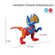 thumbnail image 5 of Bloques de construcción de Jurassic World 2 para niños, figuras de dinosaurios de sonido creativo, estigimoloch, juguetes compatibles, regalo de Navidad, 5 of 5